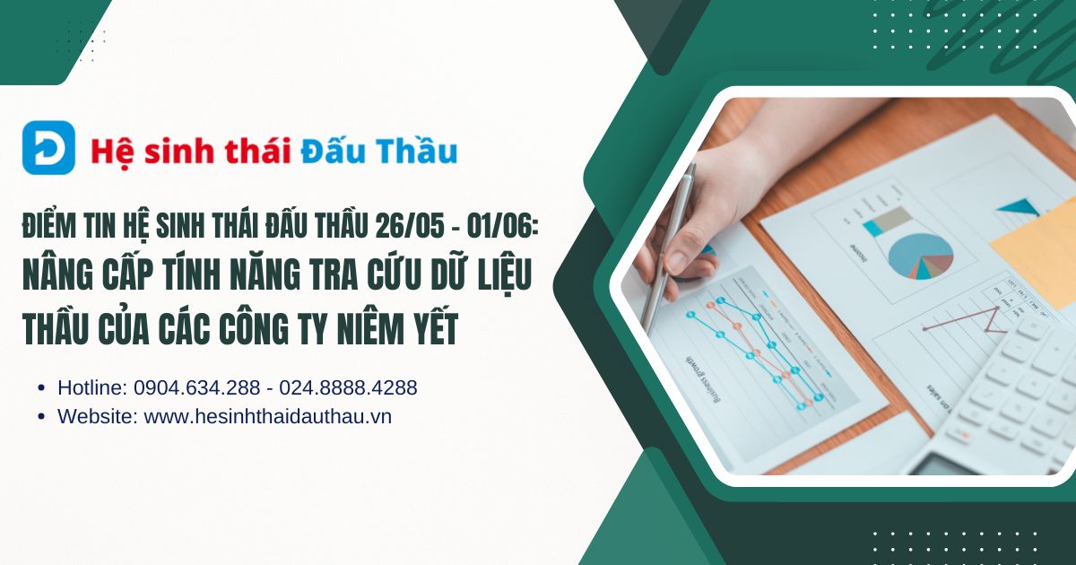 Điểm tin Hệ sinh thái Đấu thầu 26/05 - 01/06: Nâng cấp tính năng tra cứu dữ liệu thầu của các công ty niêm yết