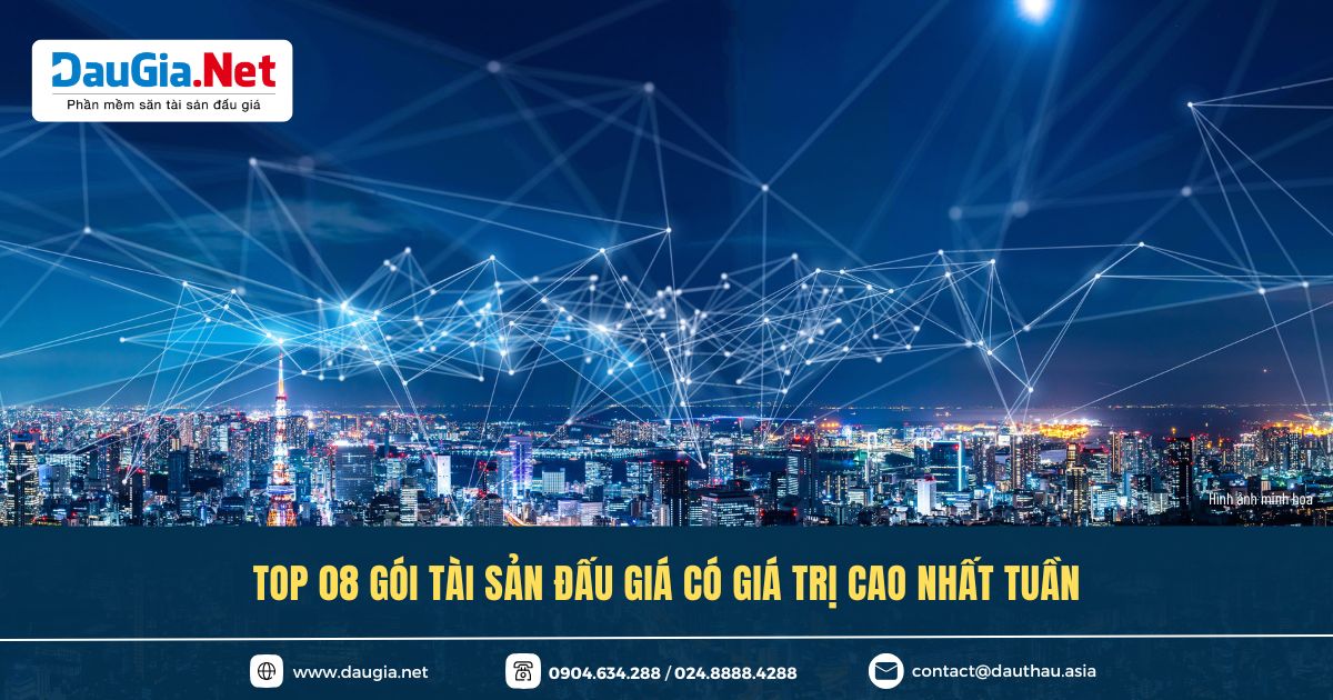 Điểm tin về phần mềm săn tài sản đấu giá DauGia.Net