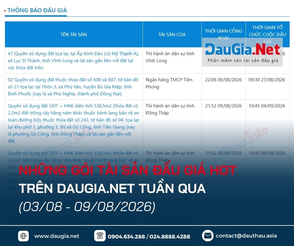 DauGia Net