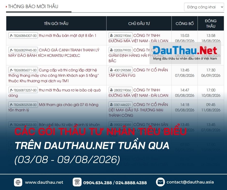 DauThau Net
