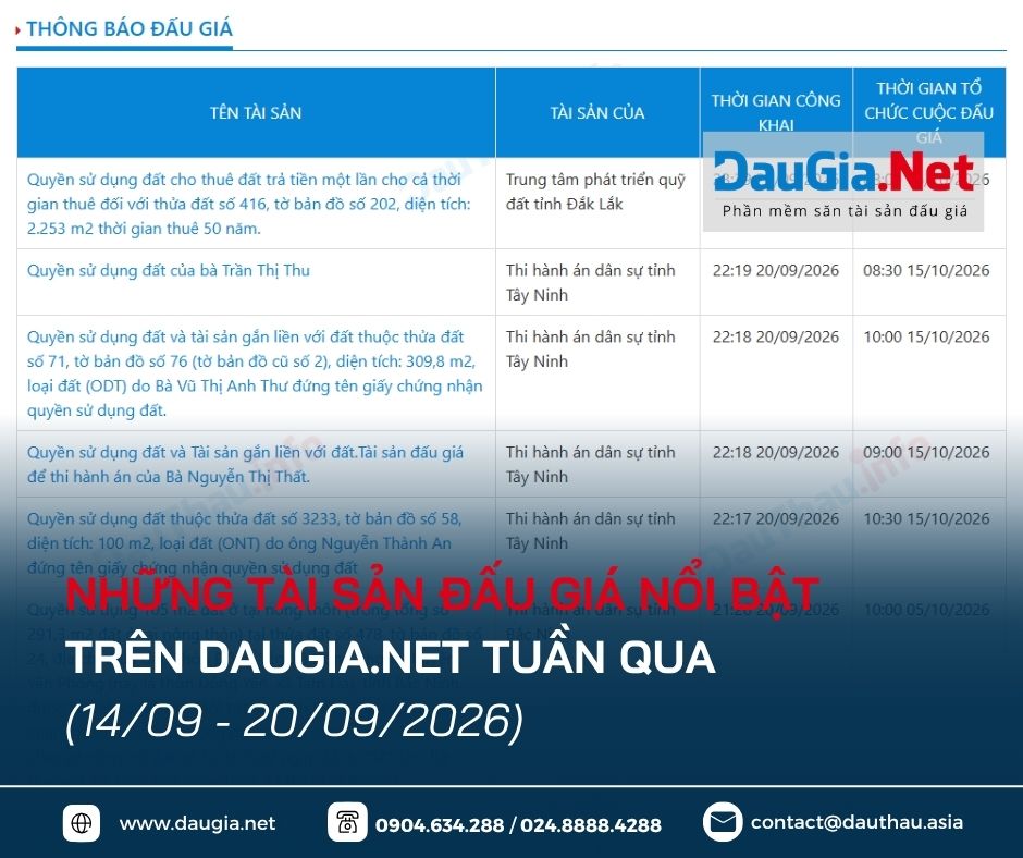 DauGia Net (1)