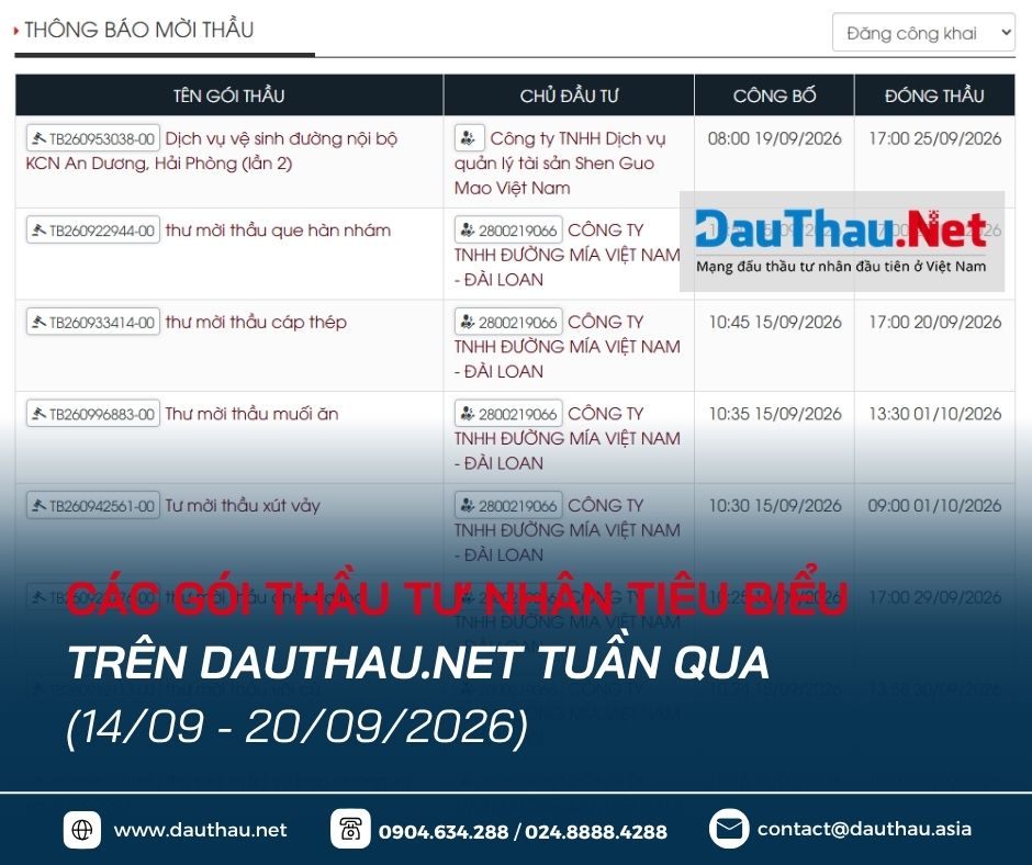 DauThau Net