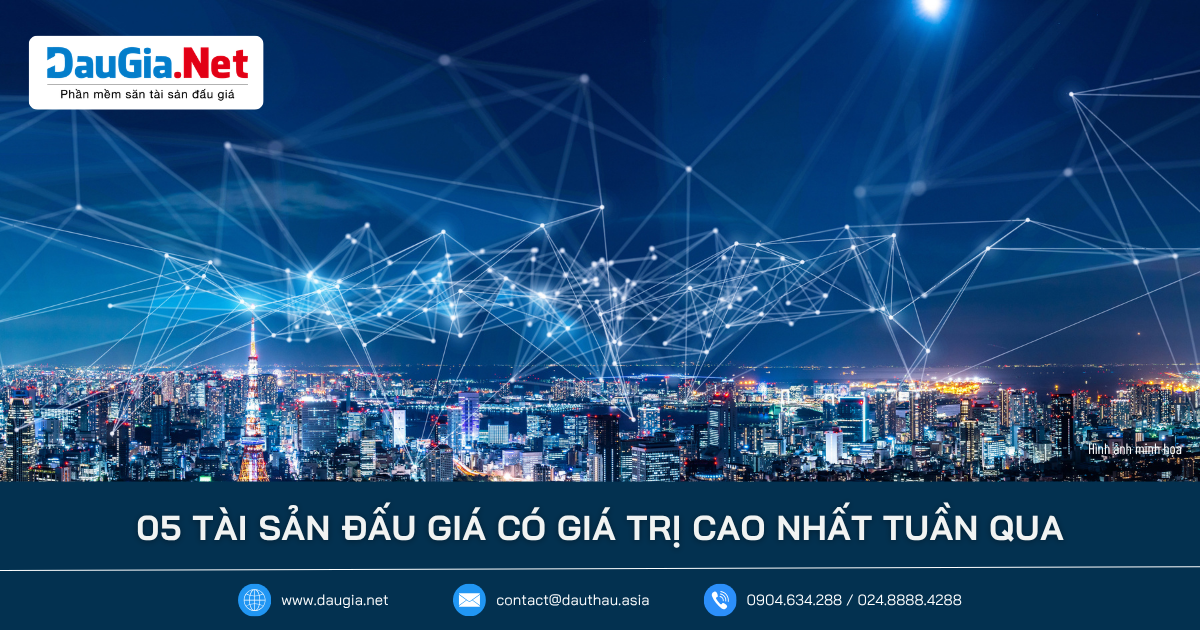 Điểm tin về phần mềm săn tài sản đấu giá DauGia.Net