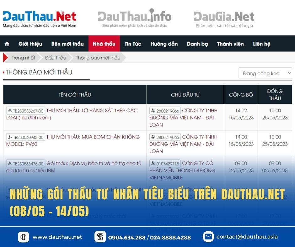Những gói thầu tư nhân tiêu biểu trên DauThau.Net