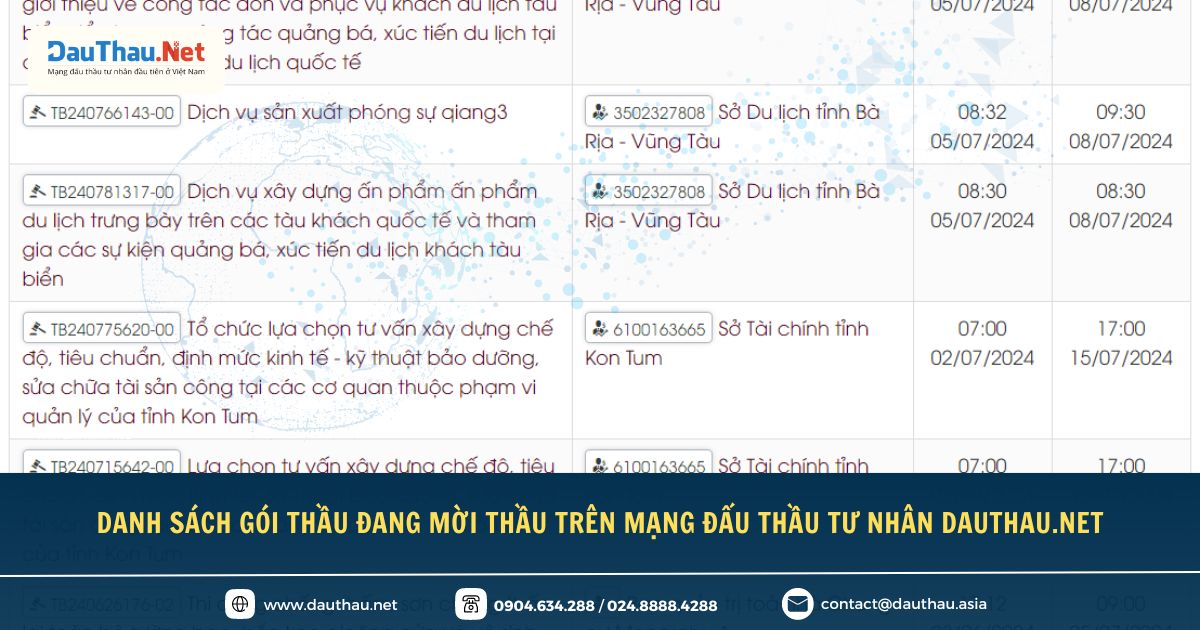 Điểm tin về Mạng đấu thầu tư nhân DauThau Net 1