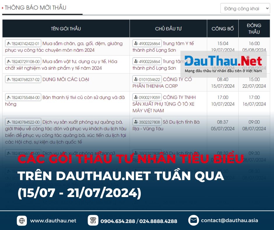 gói thầu tư nhân tiêu biểu trên dauthau net