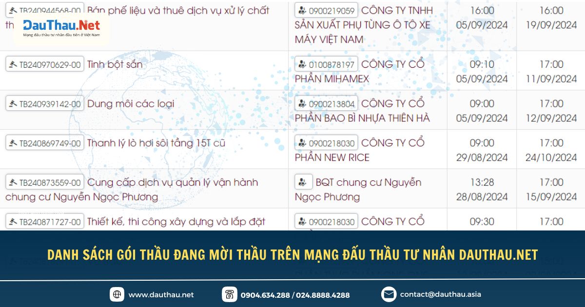 Điểm tin về Mạng đấu thầu tư nhân DauThau Net