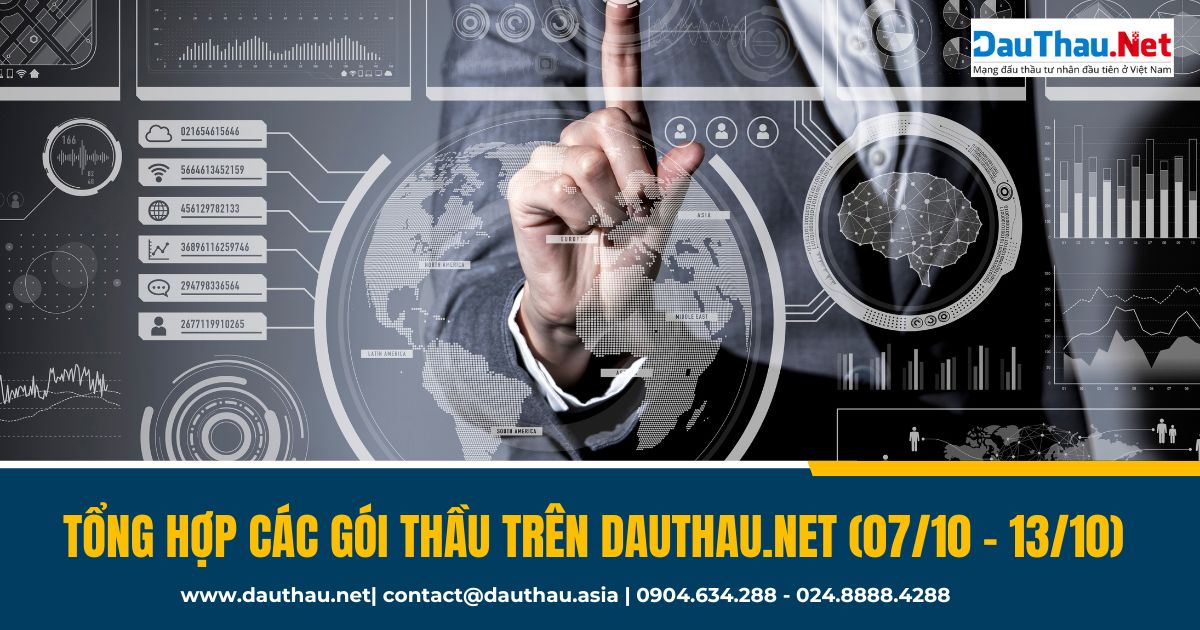 Các gói thầu được đăng tải trên DauThau Net