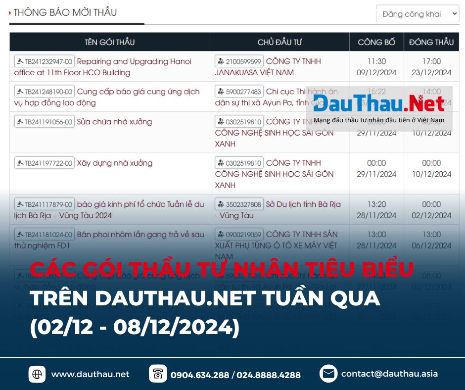 DauThau Net (1)