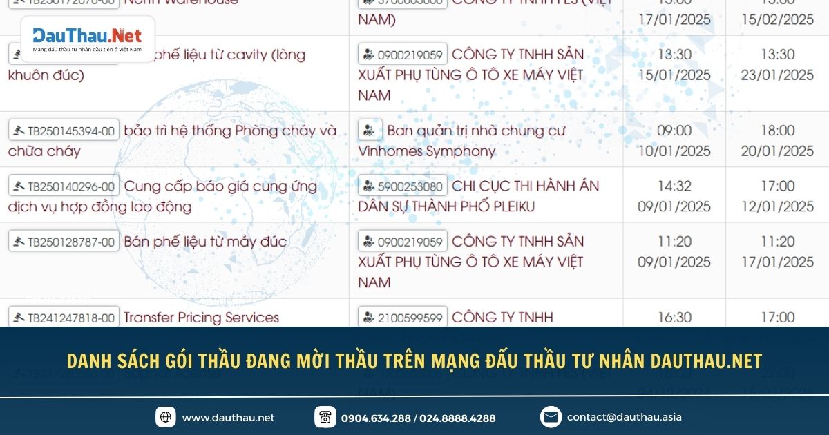 Điểm tin Hệ sinh thái Đấu Thầu (1)