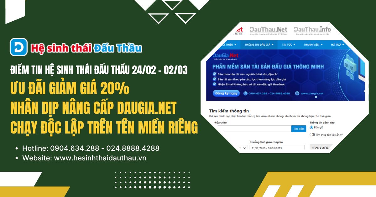 Điểm tin Hệ sinh thái Đấu Thầu 24/02 - 02/03: Ưu đãi giảm giá 20% nhân dịp nâng cấp DauGia.Net chạy độc lập trên tên miền riêng