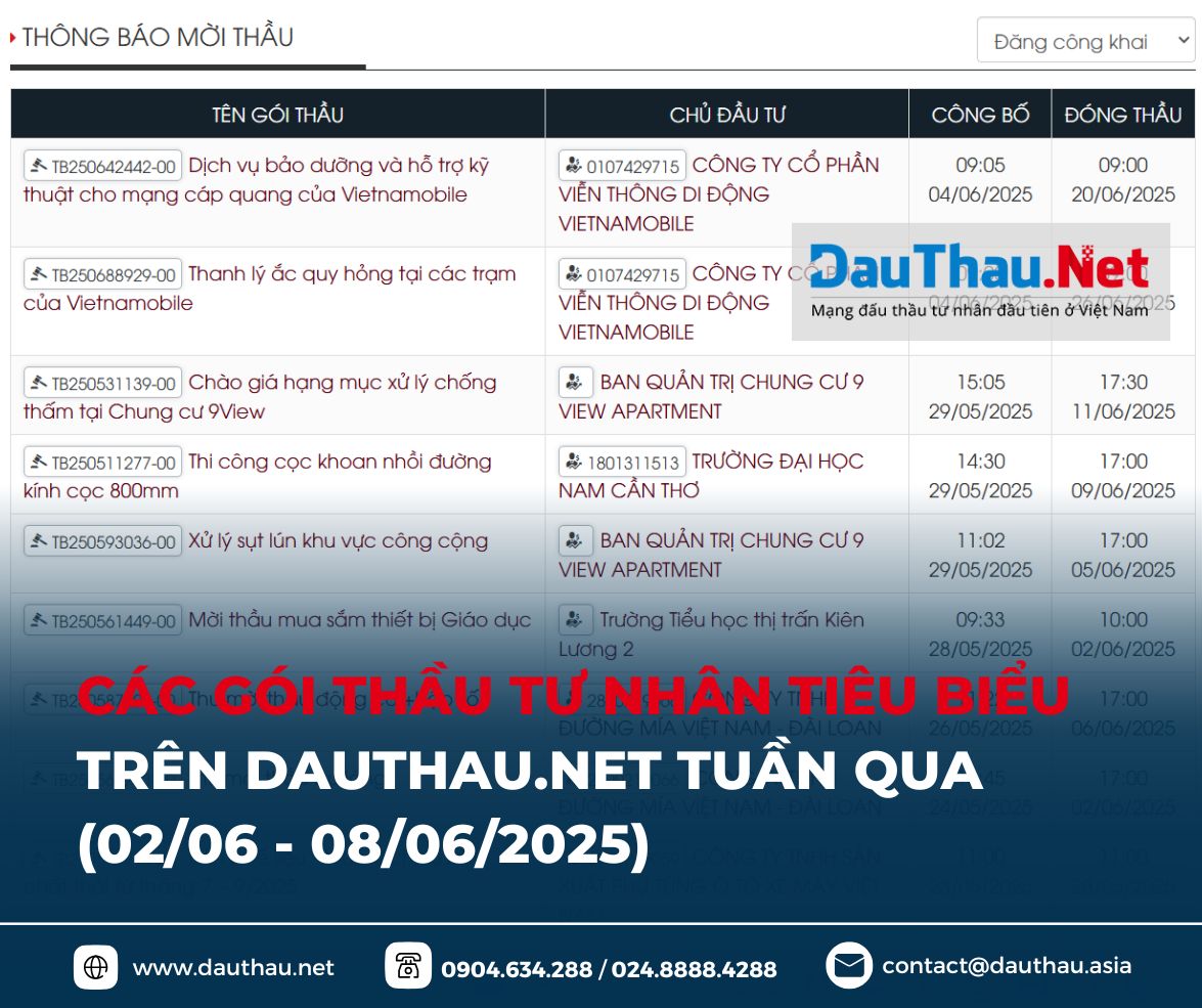 DauThau Net (1)