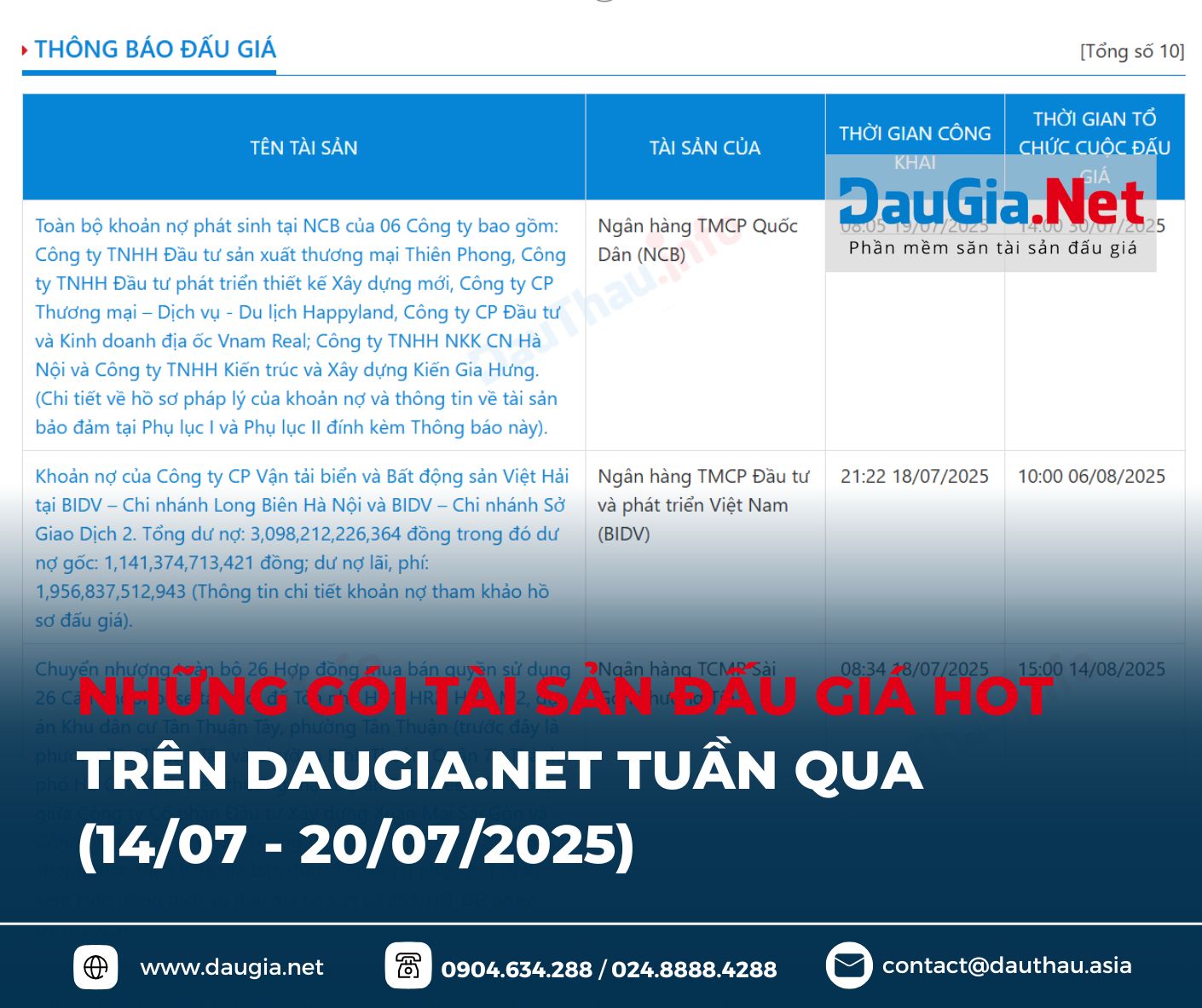 DauGia Net (3)