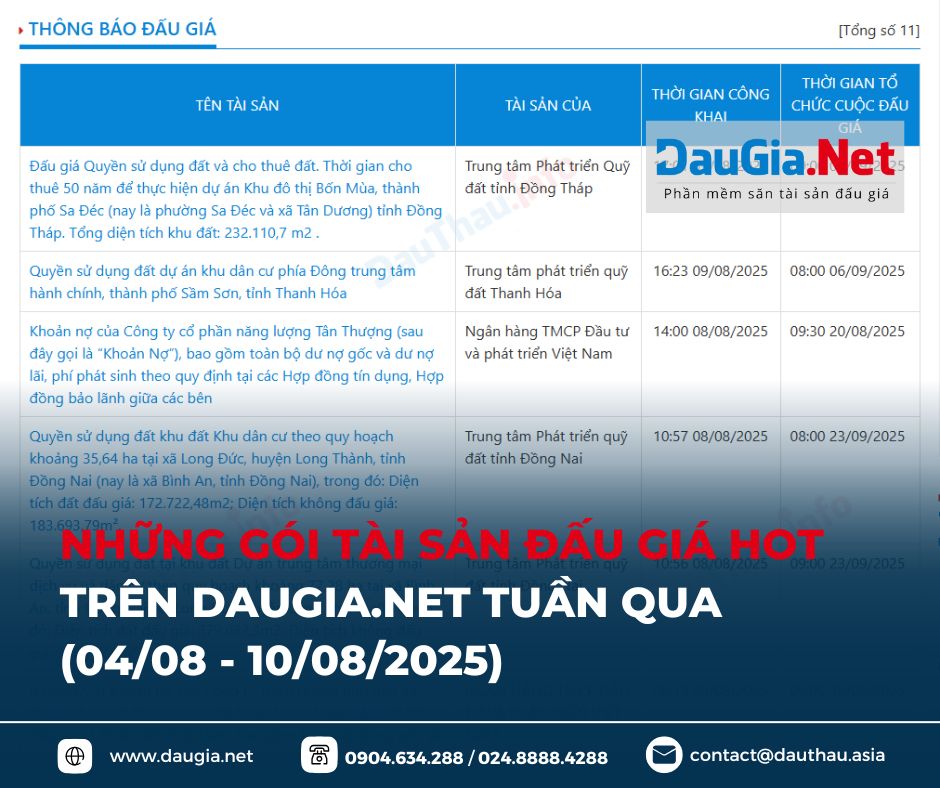 DauGia Net (4)