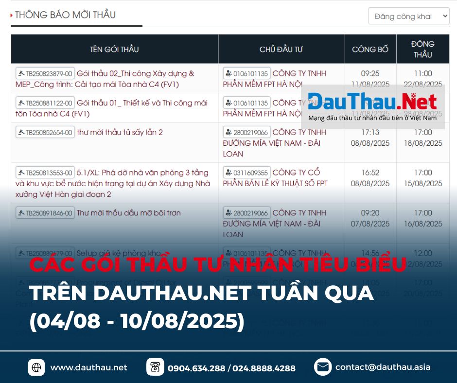 DauThau Net (4)
