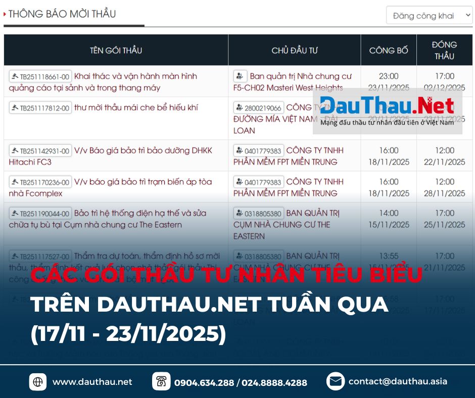 DauThau Net (2)