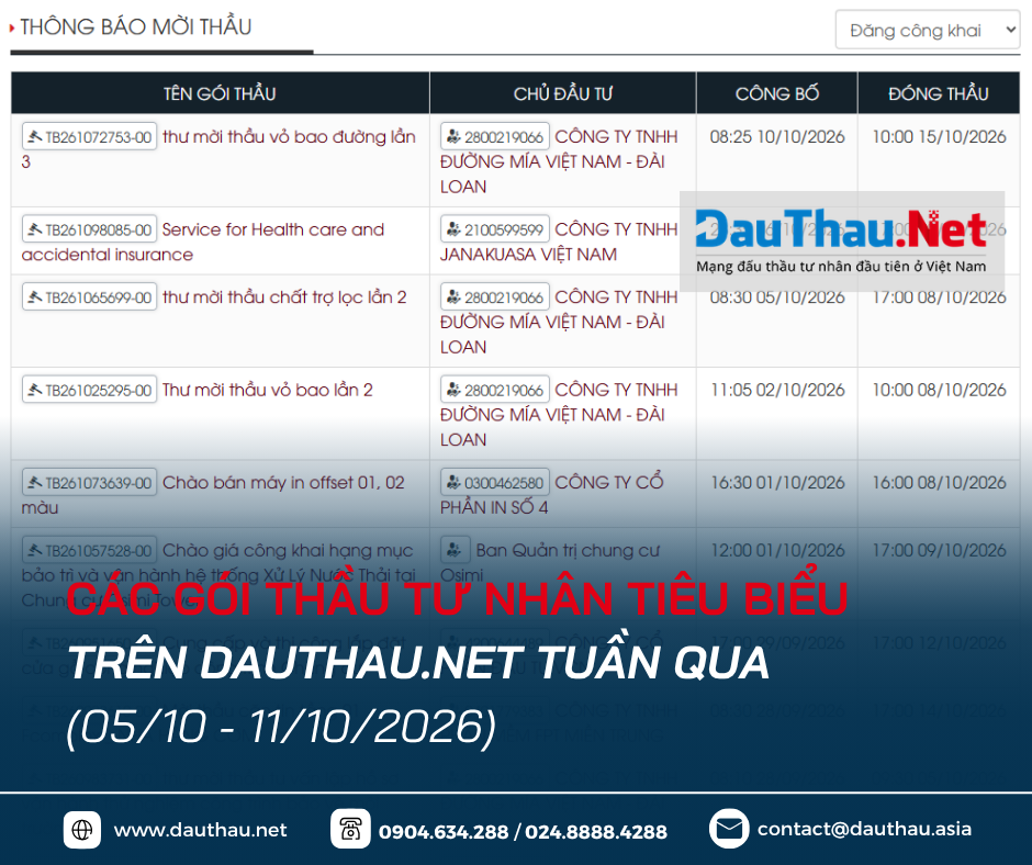 DauThau Net